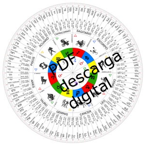 Puede incluir: Un gráfico circular colorido con los signos del zodíaco y sus fechas correspondientes. El gráfico está dividido en 12 secciones, cada una representando un signo del zodíaco diferente. Los signos están escritos en hebreo y español. El gráfico también incluye los nombres hebreos de los meses del año.