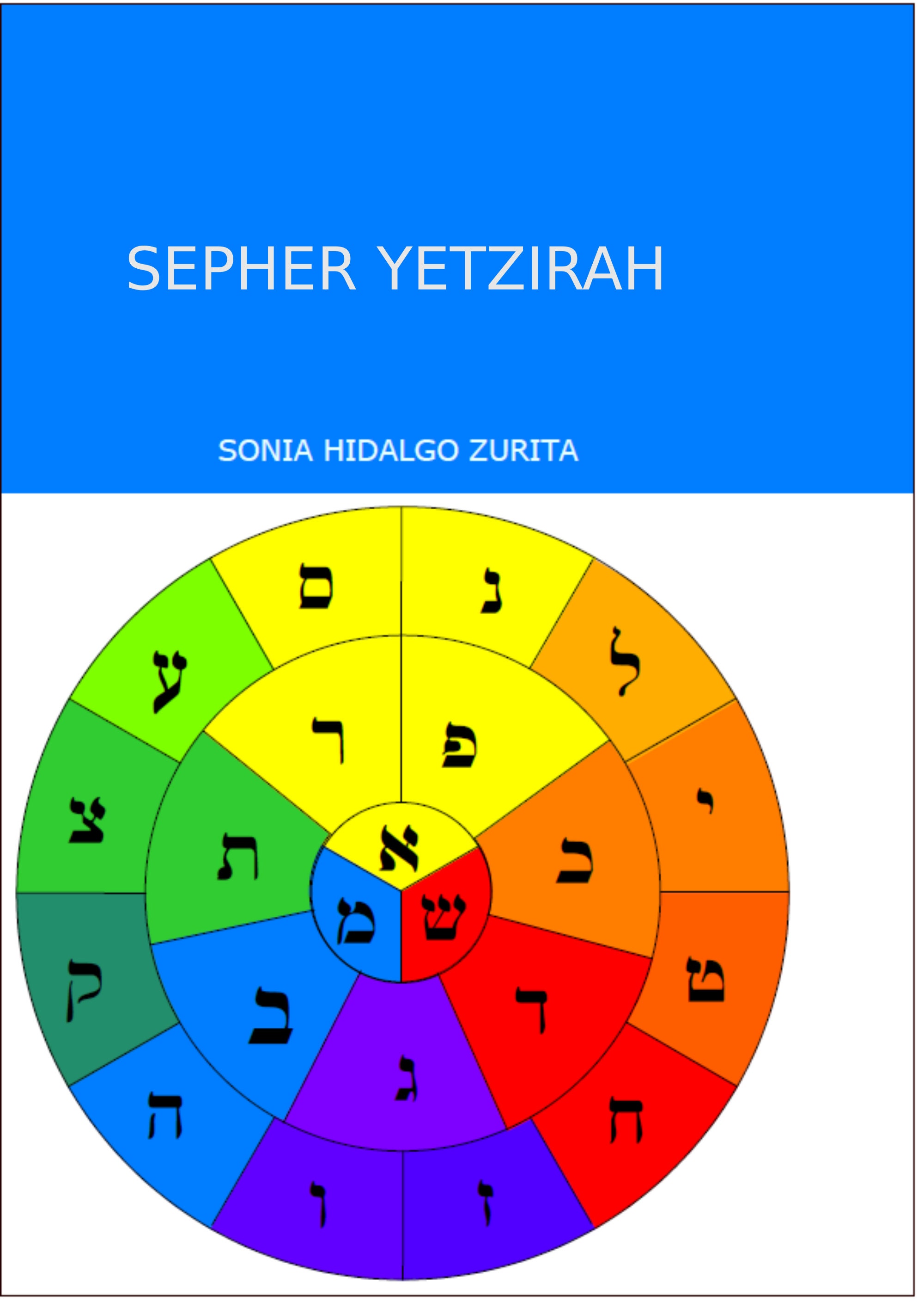 THE Sepher Yetzirah/book of Formation/ Sonia Hidalgo Zurita/ Explained ...