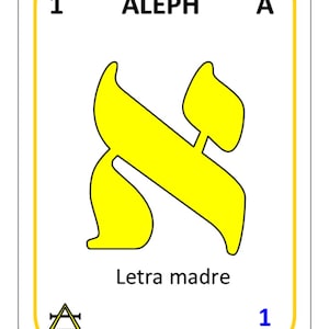 Alfabeto hebreo Método aprender a leer el Alef Bet Material didáctico 12 lecciones cartas con imágenes Como se escriben las letras hebreas