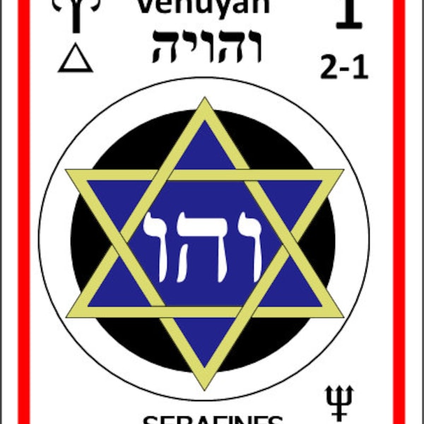 1 Vehuya Activation 72 Names of God/ 1st Seraphim Choir/ Date March 21 to 25/ Psalm 3 4 But you Adonai are a shield around me