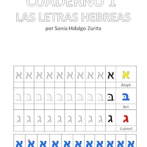 Może przedstawiać: Czarno-biała karta pracy zatytułowana "CUADERNO 1 LAS LETRAS HEBREAS" autorstwa Sonii Hidalgo Zurita. Karta pracy przedstawia alfabet hebrajski z literami Aleph, Bet i Guimel. Każda litera jest pokazana w ramce z odpowiednim tłumaczeniem angielskim.