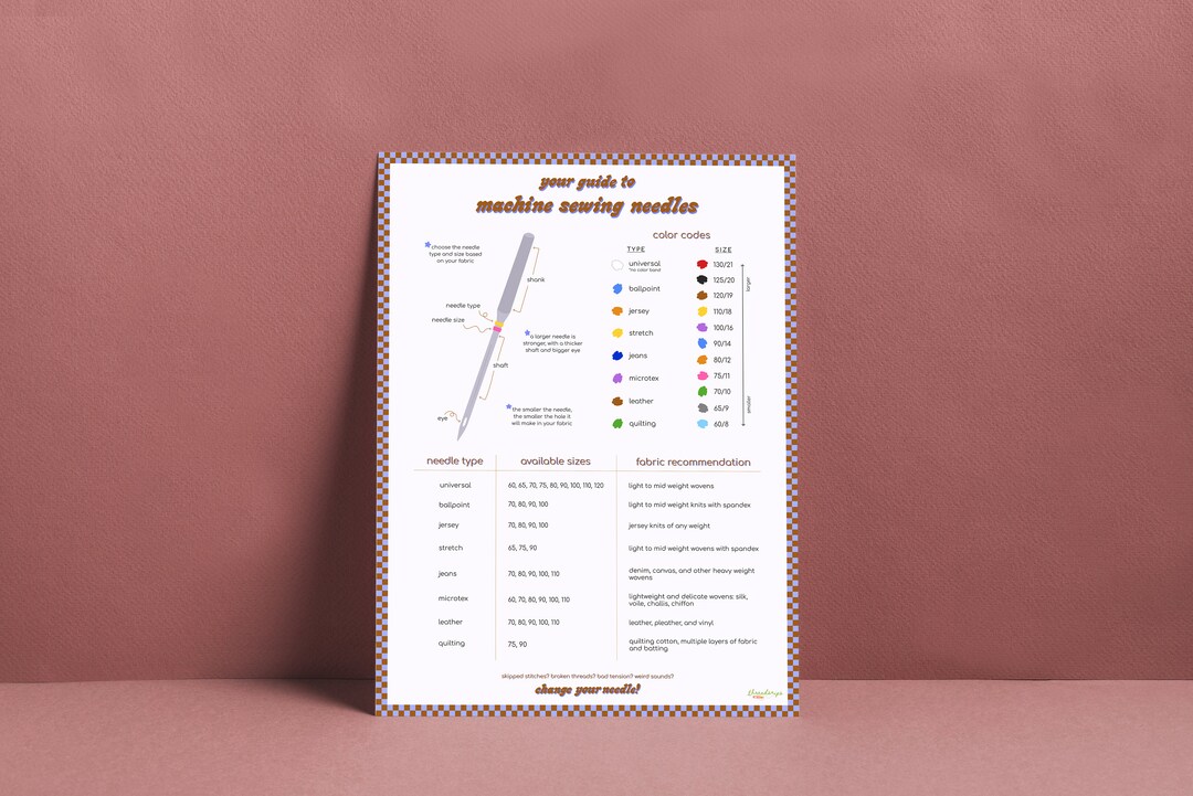Sewing Room Art | Guide to Machine Sewing Needles | Cinnamon | 6x8 - Etsy