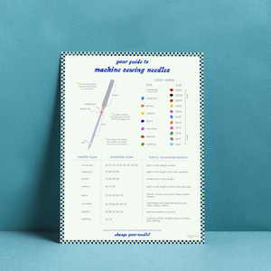 Sewing Room Art | Guide to Machine Sewing Needles | Marine | 6x8