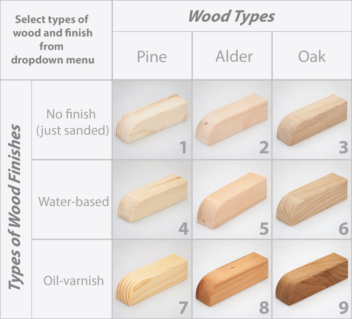 Magnetic Key Holder // Wood Floating Shelf // Key Rack With - Etsy