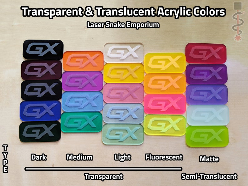 Acrylic Special Condition Custom GX Marker Pok\u00e9mon TCG Token Set Ability Used Supporter Used