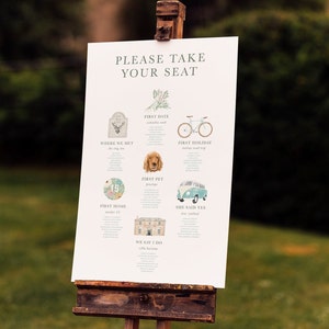 Bespoke Illustrated Table Plan - Custom relationship timeline seating chart - hand painted watercolour milestones, landmarks, locations