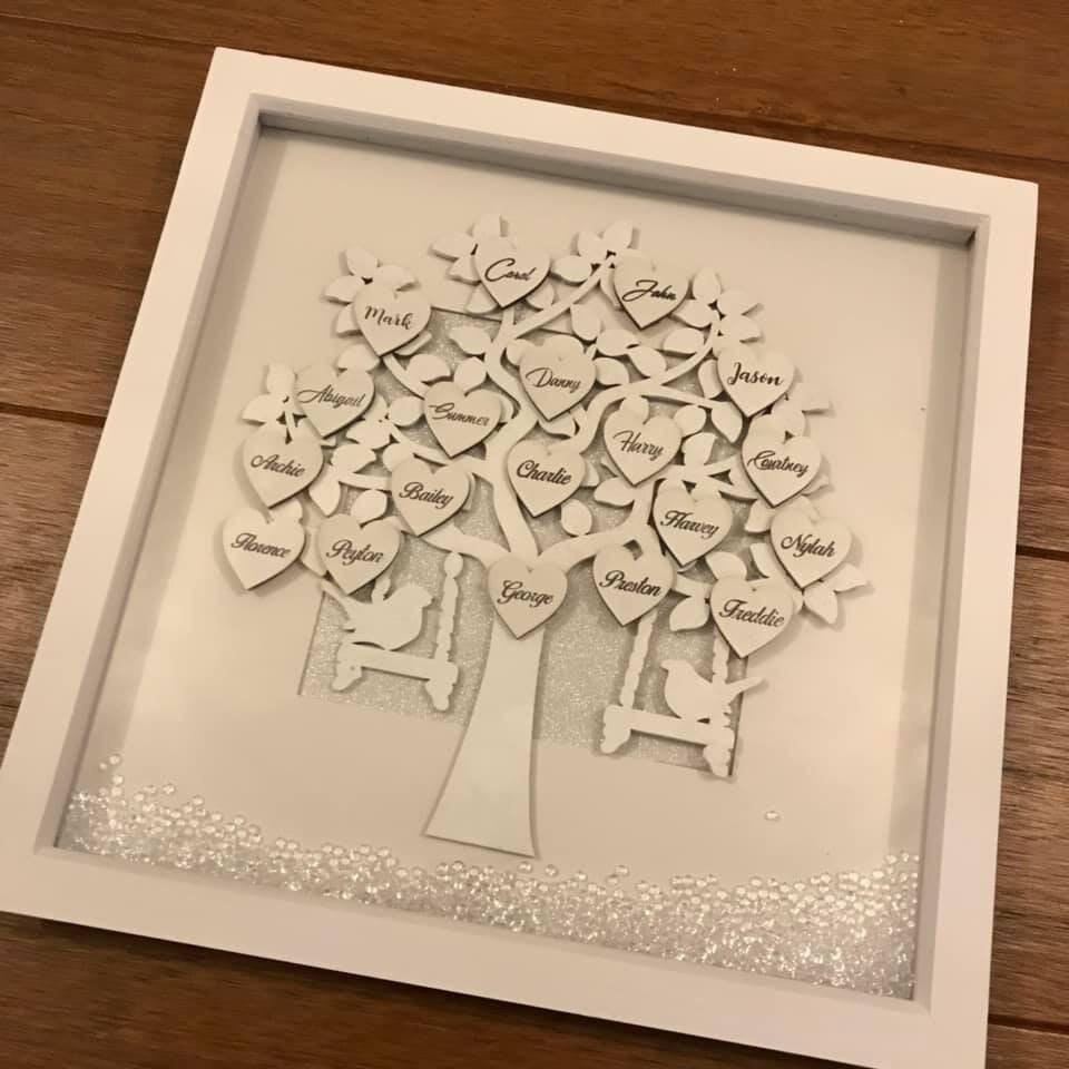 Family Tree Personalised Frame - Etsy UK