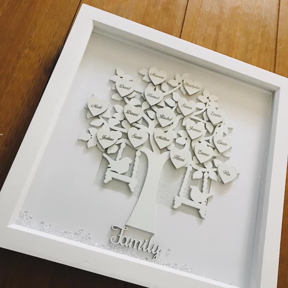 Family Tree Personalised Frame - Etsy UK