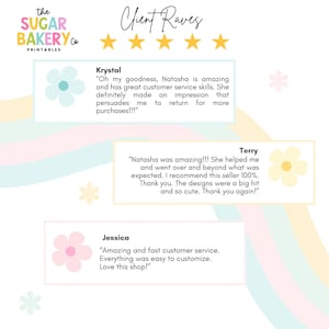 Op de afbeelding: Een pastelkleurige afbeelding met klantbeoordelingen en de tekst "Client Raves". Het logo van Sugar Bakery Co. is zichtbaar. De beoordelingen benadrukken uitstekende klantenservice en designtevredenheid.