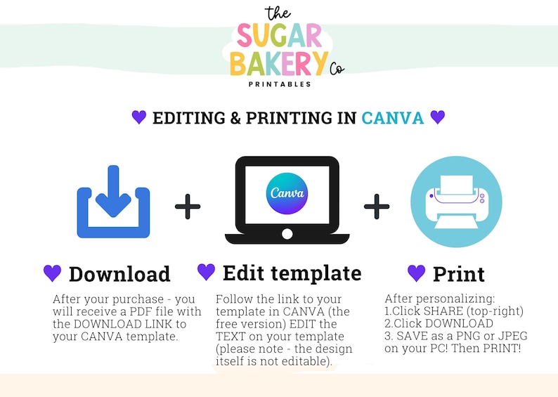 May include: Graphic with instructions for editing and printing templates in Canva. Includes icons for download, editing, and printing. Text reads: "Download", "Edit template", and "Print". The Sugar Bakery Co. Printables logo is at the top.
