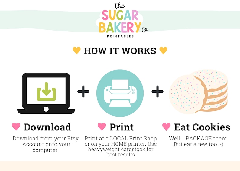 K&ouml;nnte beinhalten: Eine Grafik, die zeigt, wie man Cookies herunterl&auml;dt, druckt und isst. Die Grafik zeigt einen Laptop mit einem Download-Pfeil, einen Drucker und einen Stapel Cookies mit Streuseln. Der Text lautet "Herunterladen", "Drucken" und "Cookies essen".