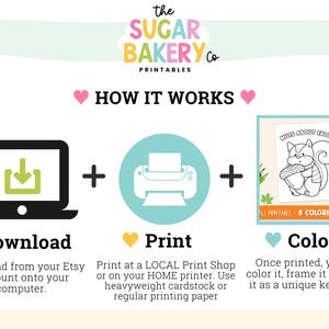 May include: A digital instructional graphic for The Sugar Bakery Co. Printables featuring the text HOW IT WORKS. It illustrates three steps: Download with a laptop icon, Print with a printer icon, and Color with a squirrel coloring page.