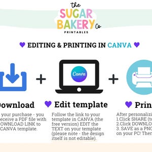 May include: A graphic showing how to edit and print a template in Canva. The graphic shows a download icon, a laptop with the Canva logo, and a printer icon. The text says "Download", "Edit template", and "Print".