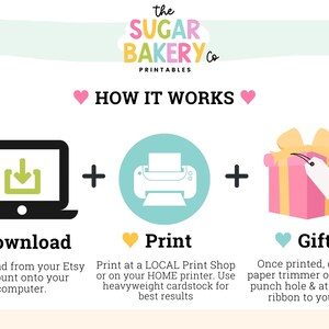Peut inclure: Un graphique p&eacute;dagogique pour The Sugar Bakery Co. Printables intitul&eacute; HOW IT WORKS. Il pr&eacute;sente trois &eacute;tapes : une ic&ocirc;ne d'ordinateur portable noir pour Download, un cercle bleu sarcelle avec une ic&ocirc;ne d'imprimante blanche pour Print, et une ic&ocirc;ne de cadeau rose pour Gift.