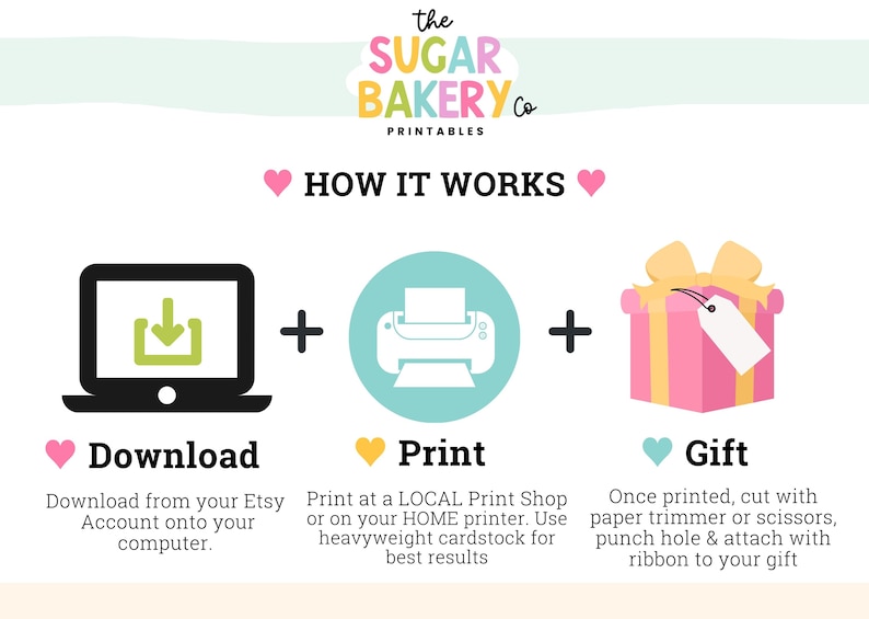 Peut inclure: Un graphique p&eacute;dagogique pour The Sugar Bakery Co. Printables intitul&eacute; HOW IT WORKS. Il pr&eacute;sente trois &eacute;tapes : une ic&ocirc;ne d'ordinateur portable noir pour Download, un cercle bleu sarcelle avec une ic&ocirc;ne d'imprimante blanche pour Print, et une ic&ocirc;ne de cadeau rose pour Gift.