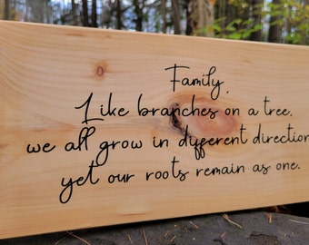 Family Sign- Made to Order