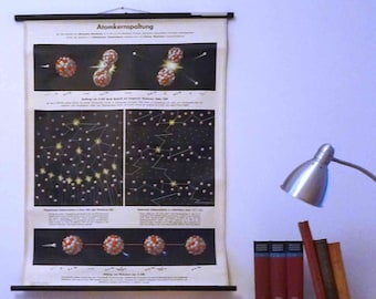 vintage school chart | Atom - smallest part of an element, ca. 1950s, retro vintage, print, canvas , original wall hanging chart