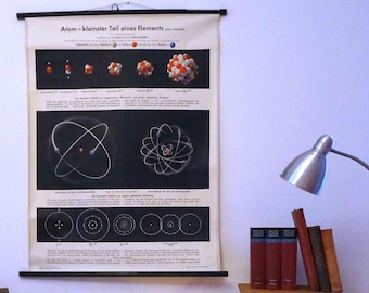 vintage school chart | Atom - smallest part of an element, ca. 1950s, retro vintage, print, canvas , original wall hanging chart