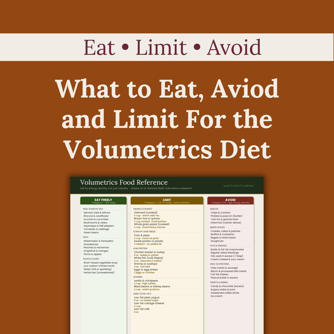 Food Angstrom Chart.pdf Volumetrics Food Reference Chart | Energy Density Guide | Printable PDF ...
