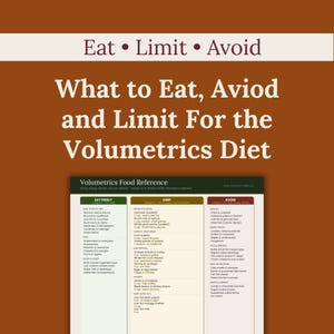 Peut inclure: Un graphique avec le texte "Eat, Limit, Avoid" et "What to Eat, Avoid and Limit For the Volumetrics Diet." En dessous, un tableau de référence alimentaire avec des listes d'aliments à manger librement, à limiter et à éviter.