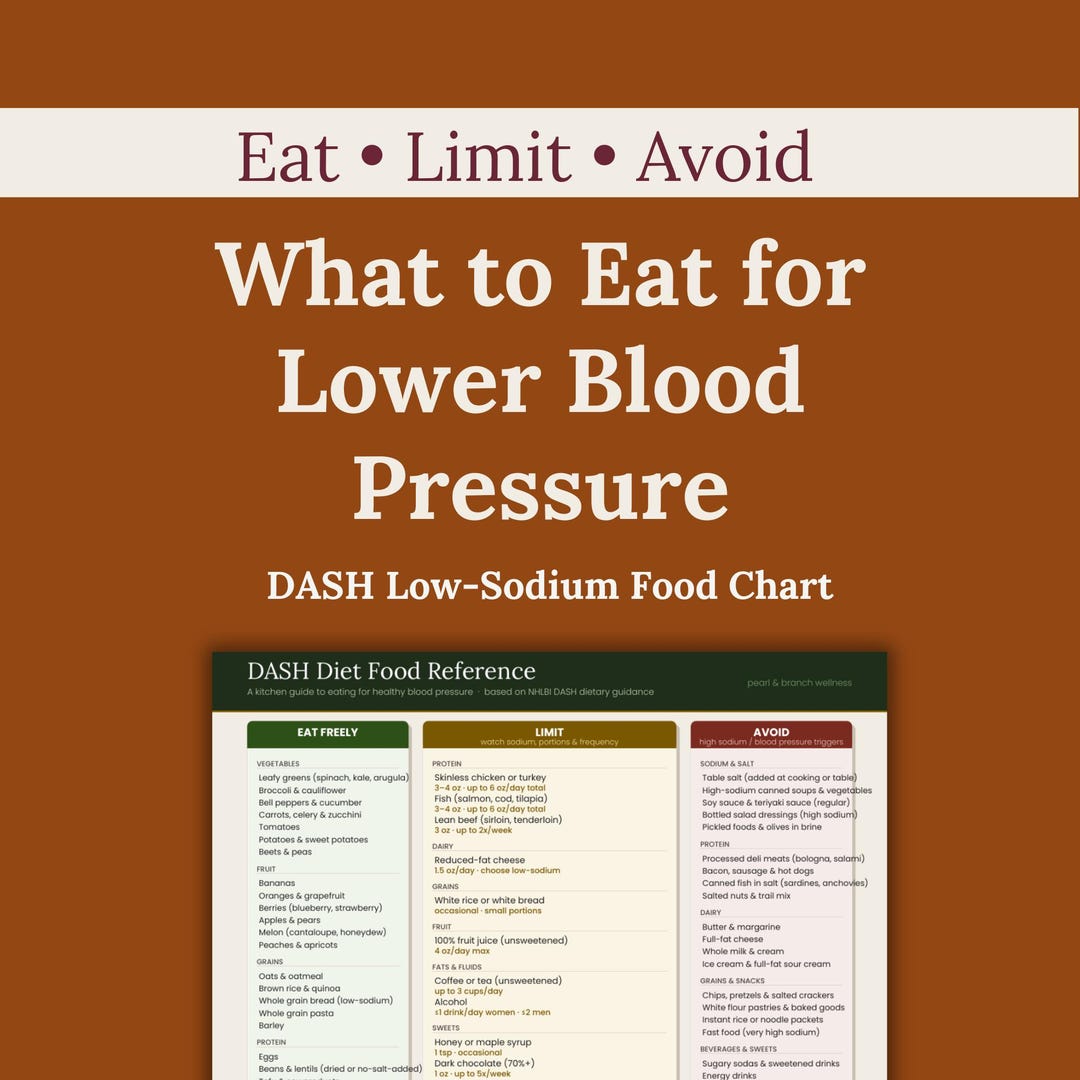 DASH Diet Food Chart, Low Sodium List, Eat Limit Avoid, Printable PDF ...