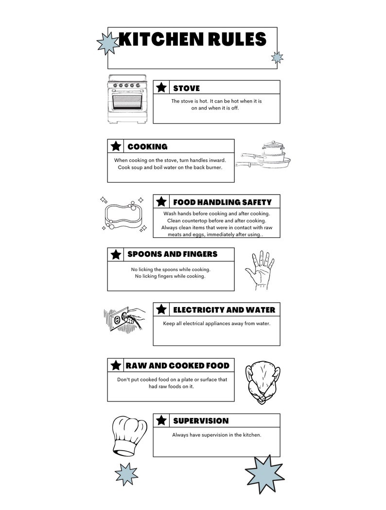 Kitchen Rules Sheet for Kids House Rules Printable Etsy