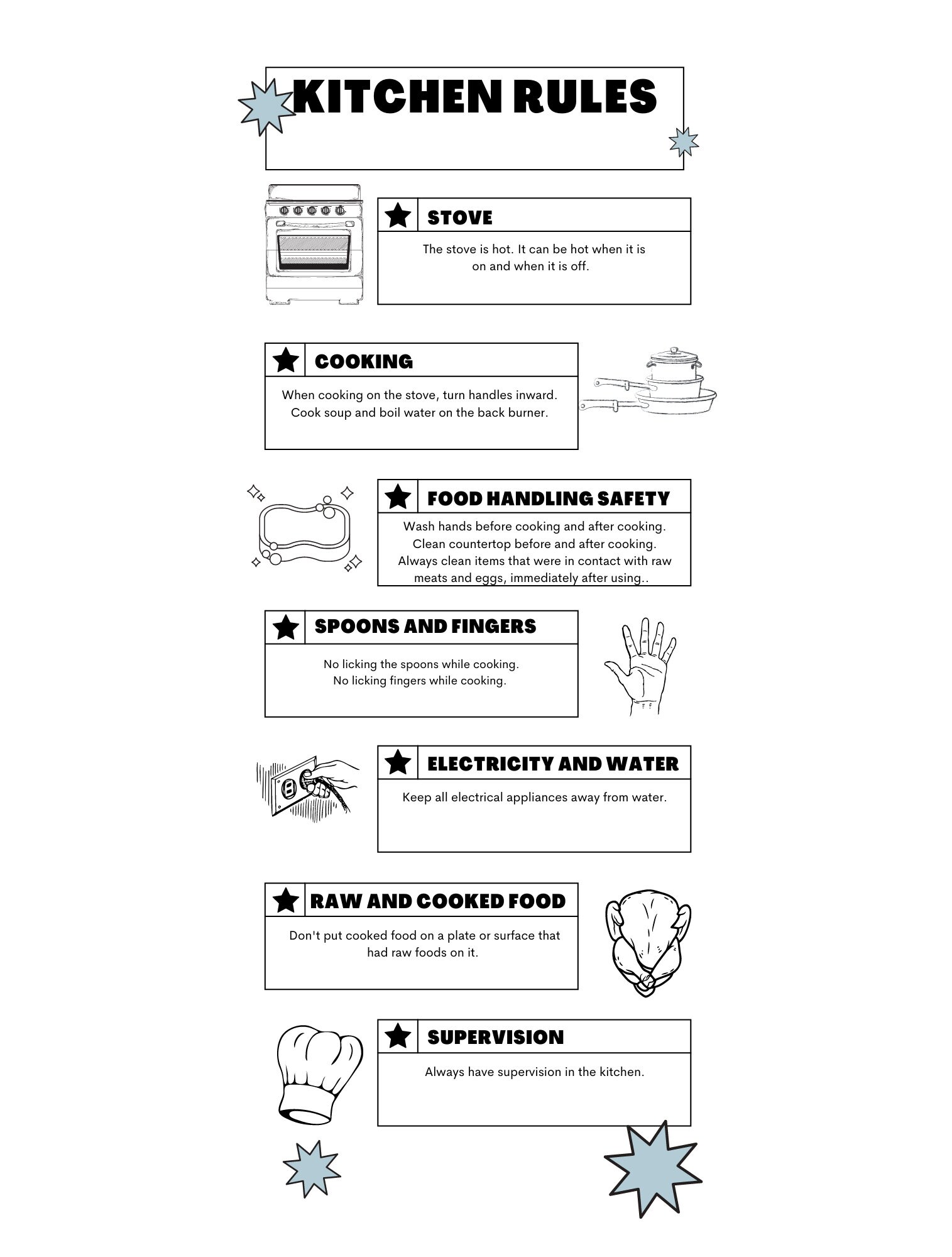 Kitchen Rules Sheet for Kids House Rules Printable - Etsy