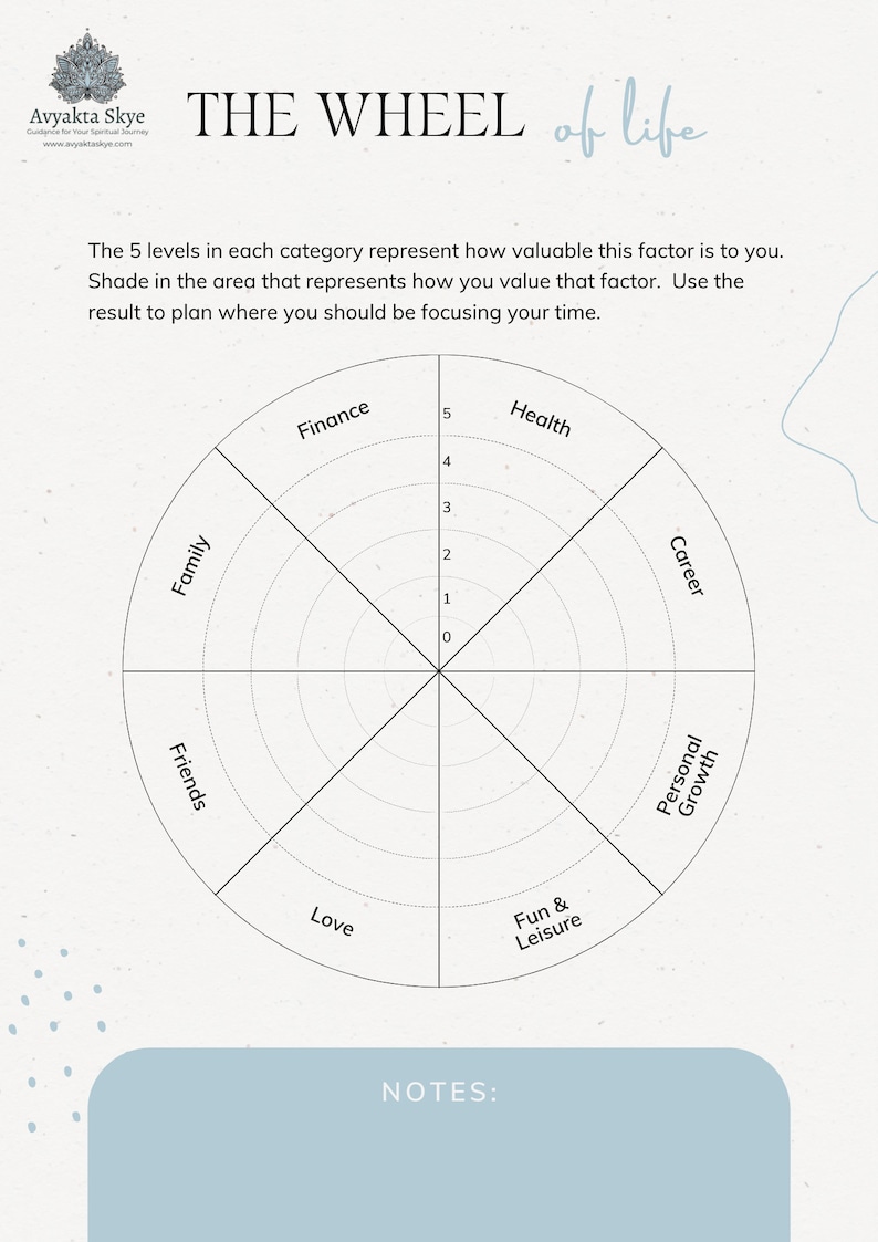 Life Coaching Template Life Coach Workbook Time Management - Etsy