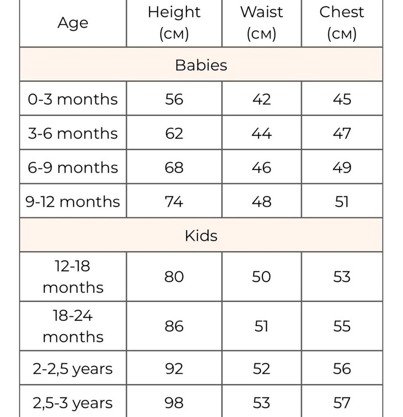 May include: A chart showing the average height, waist, and chest measurements for babies and children from 0-3 months to 2.5-3 years old. Measurements are in centimeters.