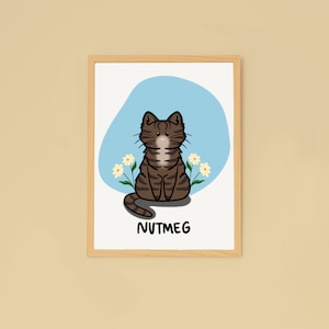 Aangepast huisdierportret, digitale handgetekende cartoon kattenfoto, kawaii schattig gepersonaliseerde huisdierkunst voor cadeau of heden, digitale download
