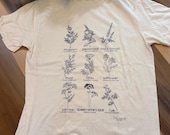 Item from this shop