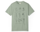 Item from this shop