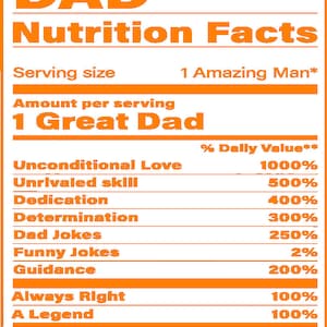 Dad Nutrition Facts Digitaal png-bestand Geen fysiek item