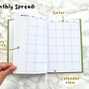 May include: An open green planner with a monthly spread. The left page has a section for "Monthly Priorities" and the right page has a calendar view with the days of the week labeled "Mon", "Tue", "Wed", "Thurs", "Fri", "Sat", and "Sun".