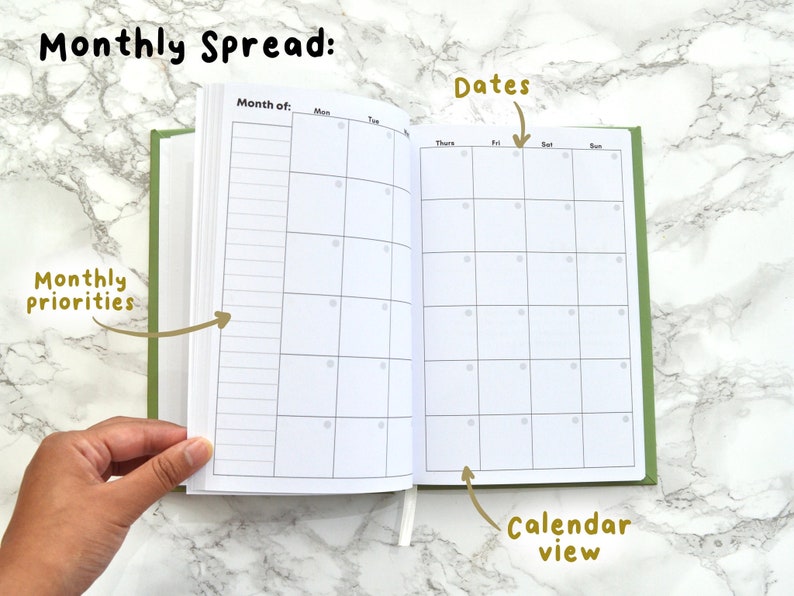 May include: An open green planner with a monthly spread. The left page has a section for "Monthly Priorities" and the right page has a calendar view with the days of the week labeled "Mon", "Tue", "Wed", "Thurs", "Fri", "Sat", and "Sun".