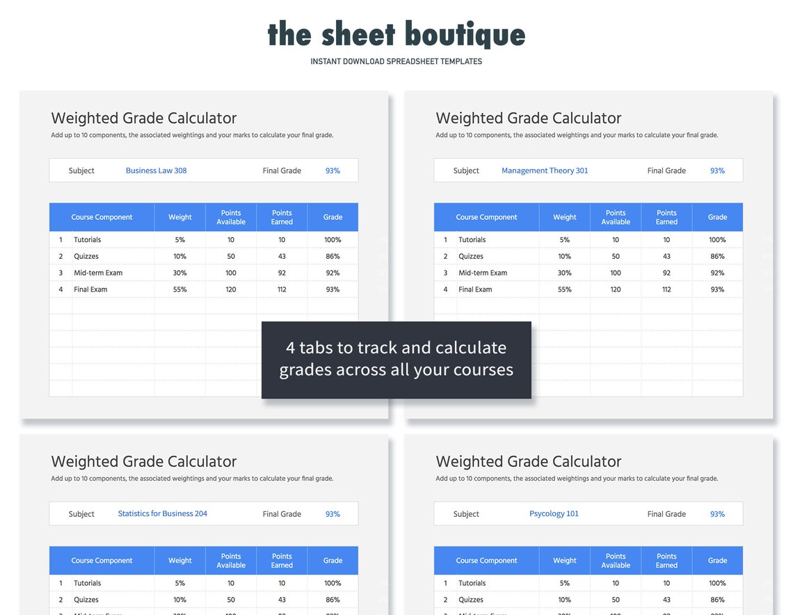 Weighted Grade Calculator Template for Google Sheets online Etsy