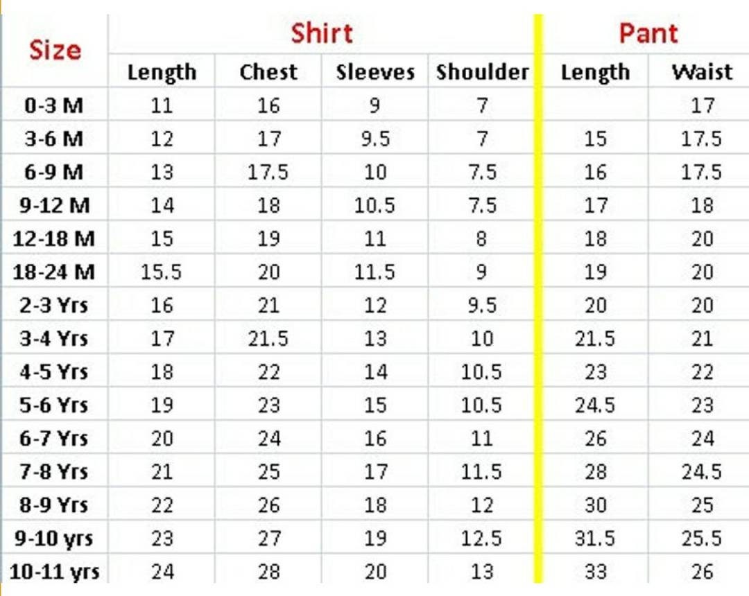royal baby size chart