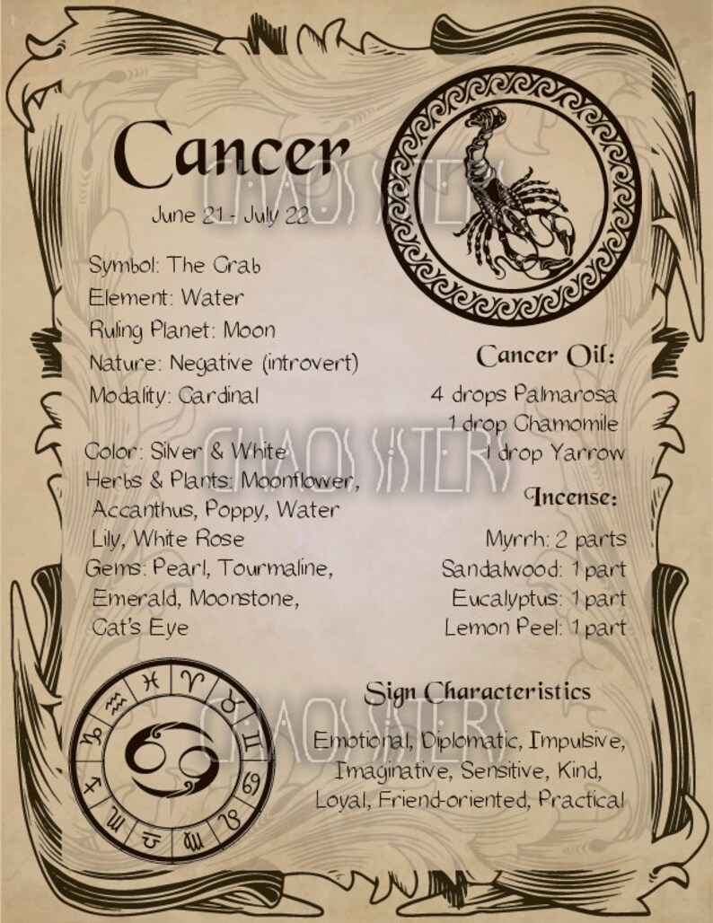 Cancer Zodiac Sign Book of Shadow Printable PDF page Wicca Etsy