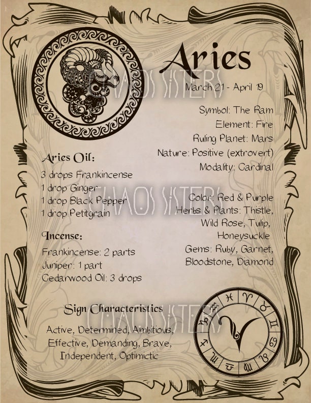 Aries Zodiac Sign Book of Shadow Printable PDF Page Wicca - Etsy UK