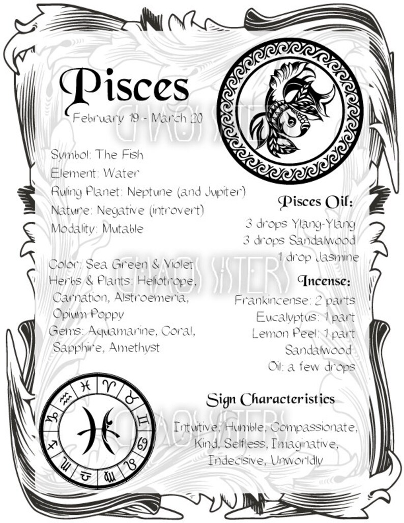 Pisces Zodiac Sign Book of Shadow Printable PDF Page Wicca Etsy
