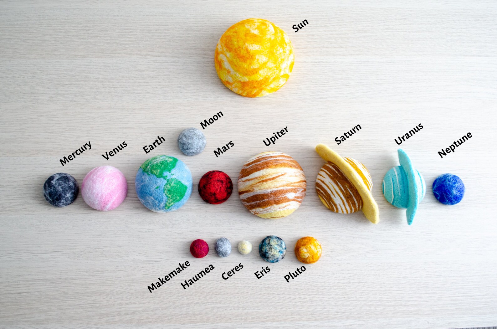 Wall Set of Solar System With Dwarf and Rocket Etsy UK