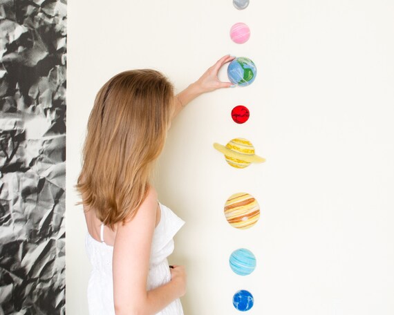 3d Solar System Planets As A Outer Space Decor For Space Themed Nursery Labor Day