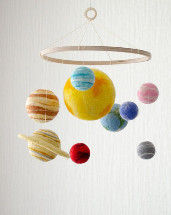 Solar System Planets For Space Themed Nursery Labor Day