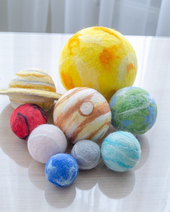 Ensemble De Planetes De Systeme Solaire Comme Un Decor De Etsy