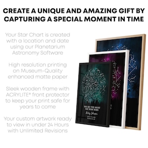 The image is a promotional poster for a personalized gift idea. It features a star chart with a location and date, printed on high-resolution paper, and a sleek wooden frame with an ACRYLITE front protector to protect the print. The poster also mentions that the star chart is ready for viewing in under 24 hours with Unlimited Revisions.
