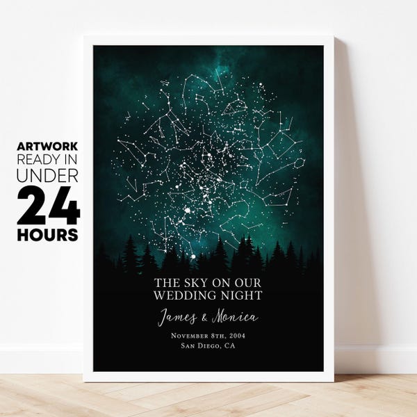 20 Year anniversary print, personalized wedding date framed paper canvas, couple marriage wall art