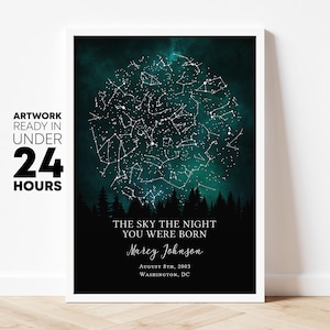 Dierenriemcadeau, astrologiecadeau, horoscoopcadeau, cadeau voor haar, verjaardagscadeau, verjaardagskunst aan de muur, astrologieprint, dierenriemauto, astrologiekaart