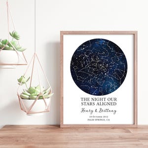 The stars on the night you were born, personalized print, custom print, gift for her, gift for him, birthday gift, star gift image 8