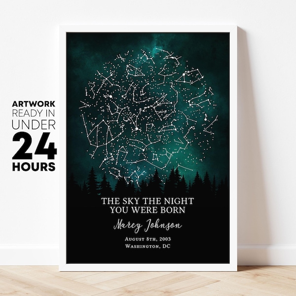 13th Birthday print, personalized 13 years old framed paper or canvas, custom bday card