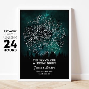 Personalized husband and wife print custom anniversary wall art valentine's day gift for him